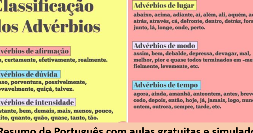 exemplos-de-adverbio-de-duvida-em-frases-do-dia-a-dia Exemplos de advérbio de dúvida em frases do dia a dia
