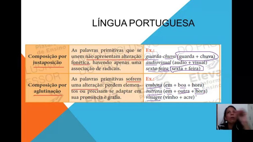exemplos-de-aglutinacao-na-lingua-portuguesa-e-em-outras-linguas Exemplos de aglutinação na língua portuguesa e em outras línguas