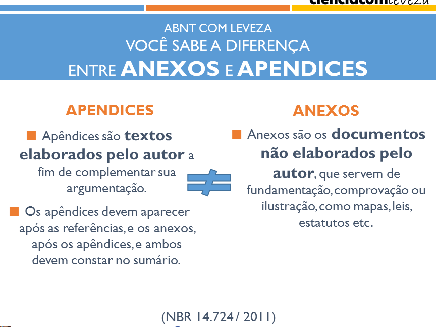 exemplos-de-anexos-em-trabalhos-academicos-e-suas-aplicacoes Exemplos de anexos em trabalhos acadêmicos e suas aplicações