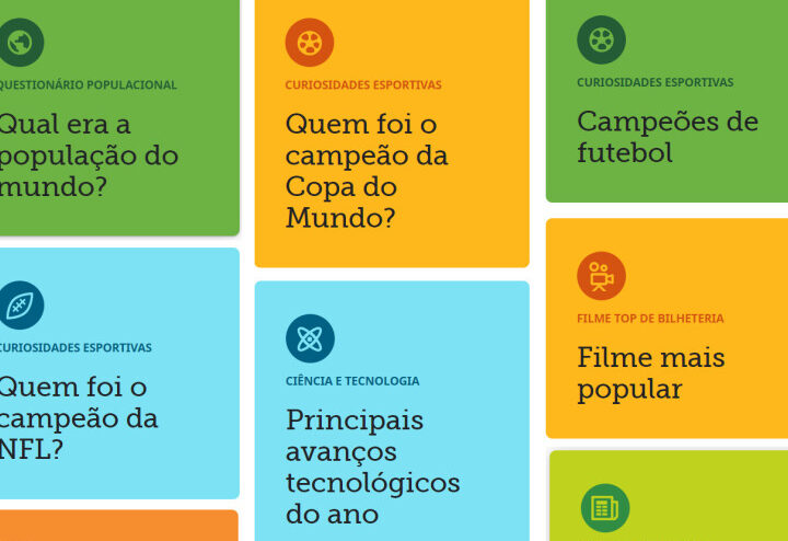 exemplos-de-capsula-do-tempo-ideias-para-criar-a-sua Exemplos de cápsula do tempo: ideias para criar a sua