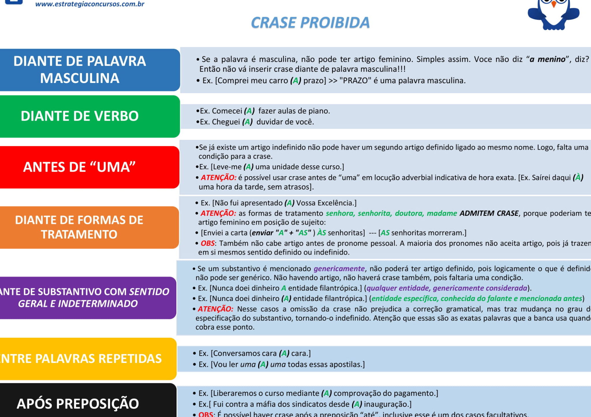 Exemplos de casos de crase facultativa para melhorar sua escrita