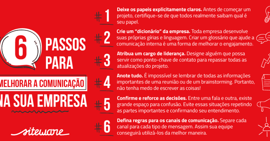 exemplos-de-comunicacao-empresarial-para-melhorar-sua-empresa Exemplos de Comunicação Empresarial para Melhorar sua Empresa