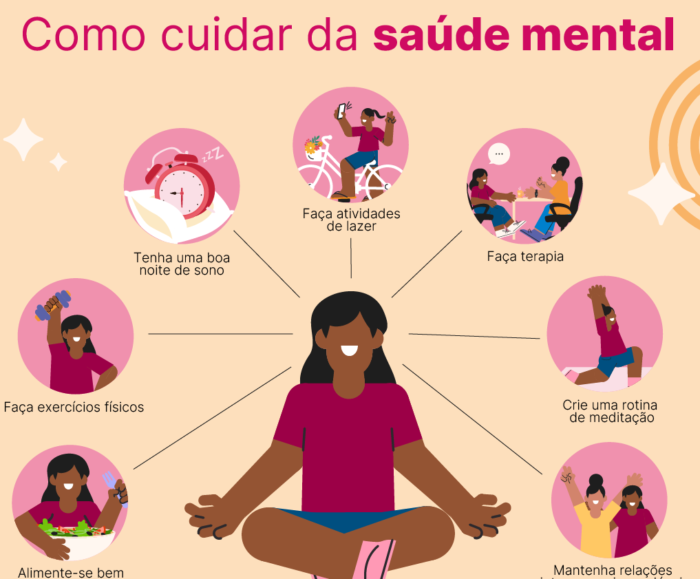 exemplos-de-cuidar-significado-em-diferentes-contextos-cotidianos Exemplos de cuidar significado em diferentes contextos cotidianos
