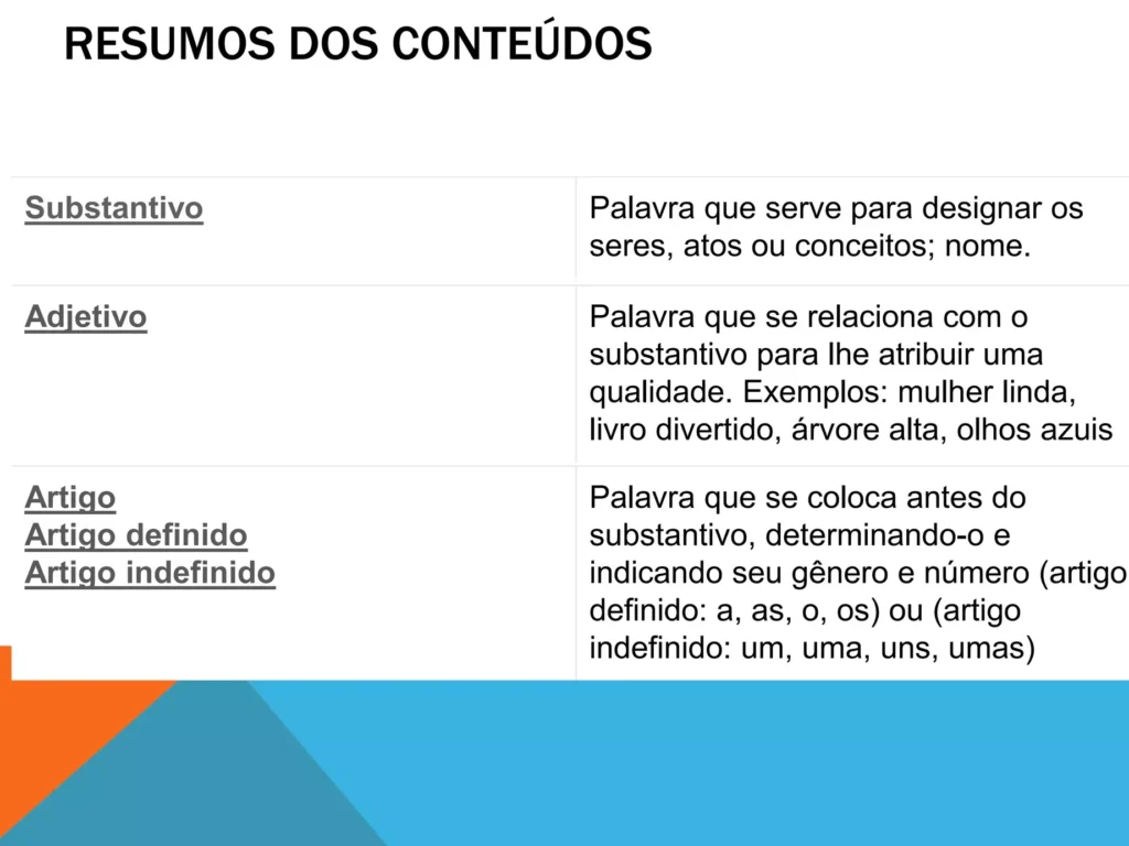 exemplos-de-determinantes-do-substantivo-para-entender-melhor Exemplos de determinantes do substantivo para entender melhor
