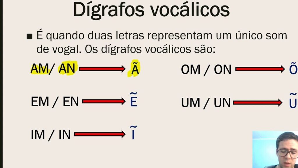 exemplos-de-digrafo-vocalico-em-portugues-e-suas-aplicacoes Exemplos de dígrafo vocálico em português e suas aplicações