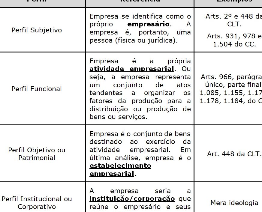 exemplos-de-direito-empresarial-para-entender-a-pratica-juridica Exemplos de direito empresarial para entender a prática jurídica